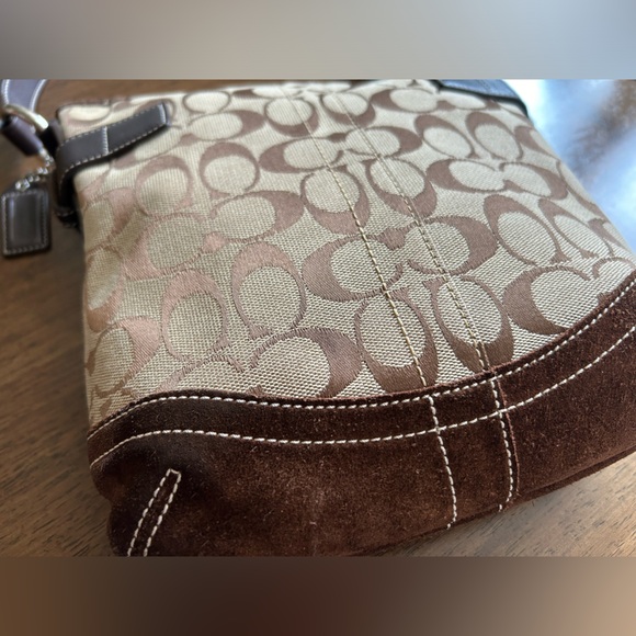 Coach Signature Slim Duffle Handbag - Picture 8 of 12